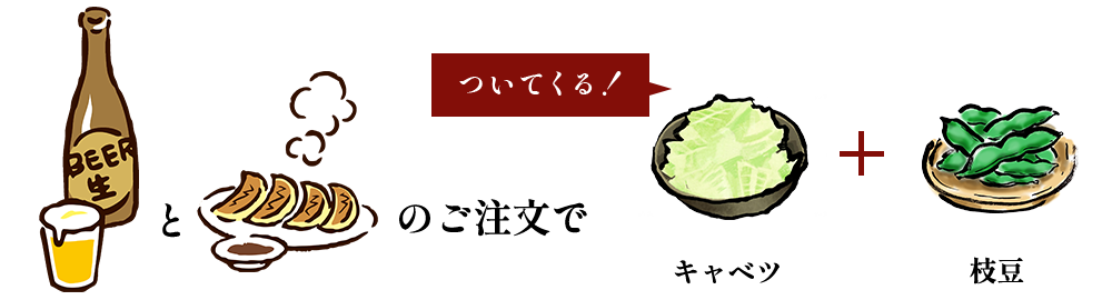 餃子2